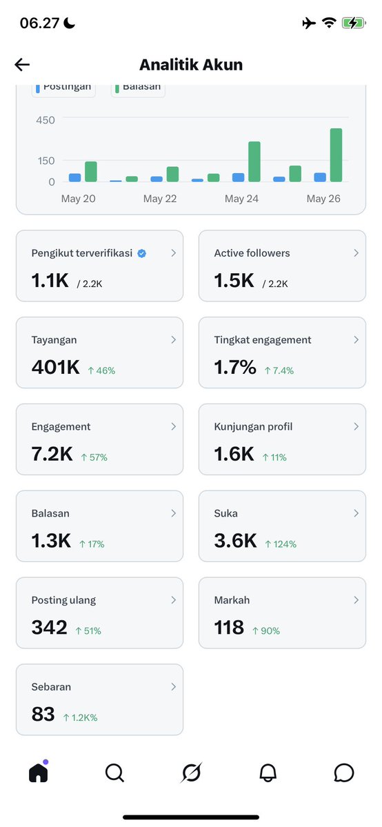sya tweet media