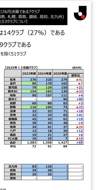 鶏温泉♨️ tweet media