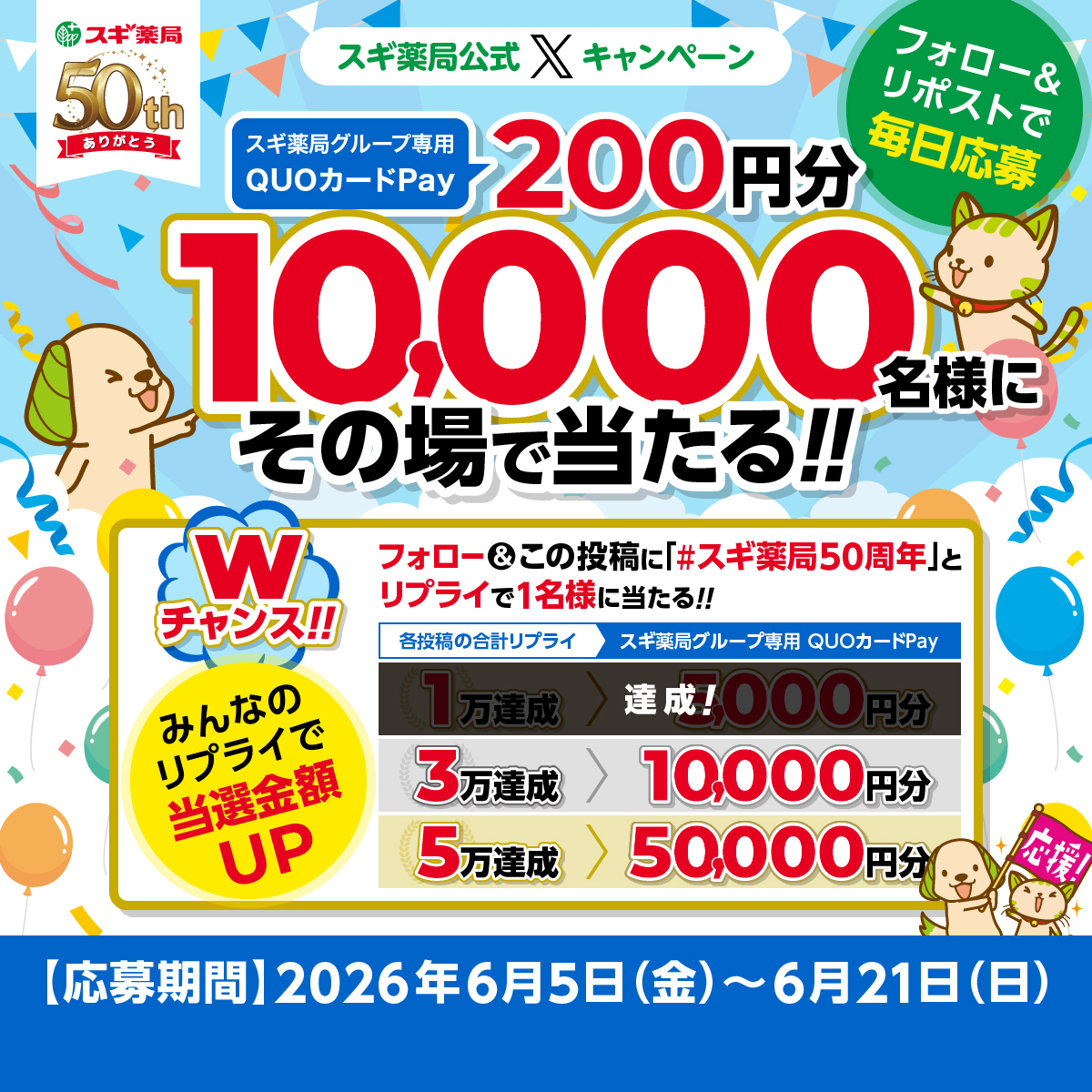 SUGIofficial_JP's tweet photo. ／
抽選でQUOカードPayが当たる
8日目
＼

フォロー＆リポストで
専用QUOカードPay200円分が
1万名様にその場で当たる！

▼応募方法
①本アカウントをフォロー
②本投稿をリポスト
③画像タップで応募
※毎日応募可

さらに｢スギ薬局50周年｣と
リプライをくれた方に
最大5万円分を後日1名様に🎁