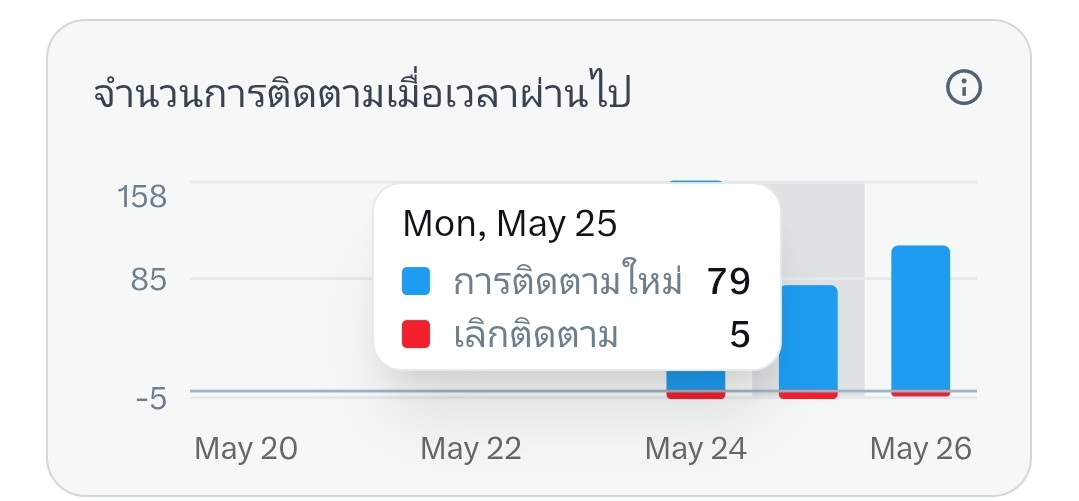 ky🦖 tweet media