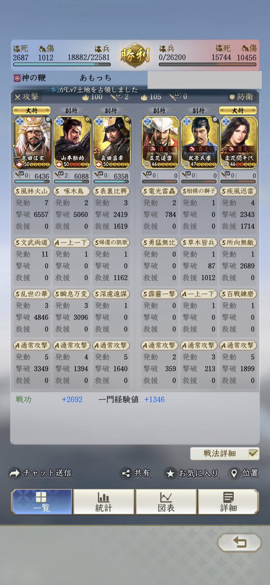 あんころもち 真戦PK23008J、S30001J tweet media