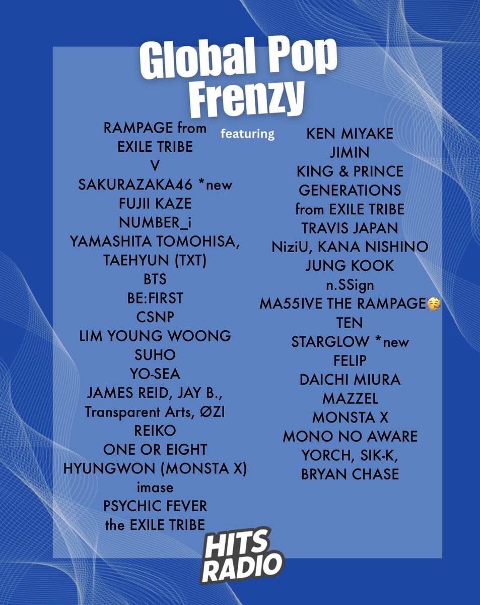 🇨🇦Global Pop Frenzy 📻 📢今日のリストが発表されました😊 よかった