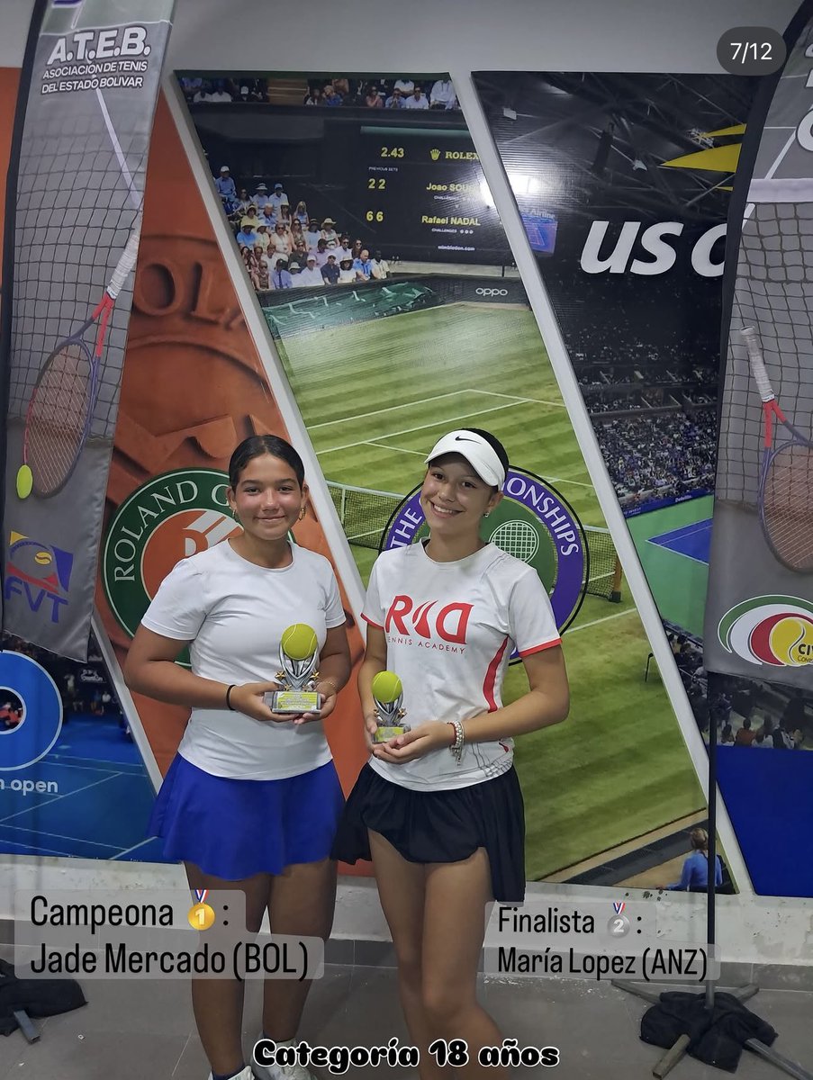 ateb2604's tweet photo. Resultados II Estadal 14 y 18 años BOL 2026:

14 años Fem
Single
Campeona 🥇: Veronica Gallardo (BOL)
Finalista 🥈: Leonor Contreras (BOL)

18 años Fem
Single
Campeona 🥇: Jade Mercado (BOL)
Finalista 🥈: Maria Lopez (ANZ) https://t.co/4K4VYV6pQO