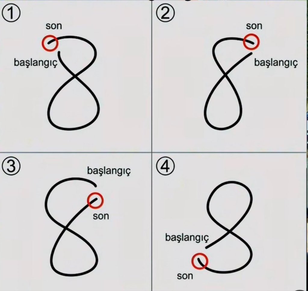 asirihaklii's tweet photo. Psikolojik test siz 8’i nasıl çiziyorsunuz? https://t.co/oGb0O0Xsl4