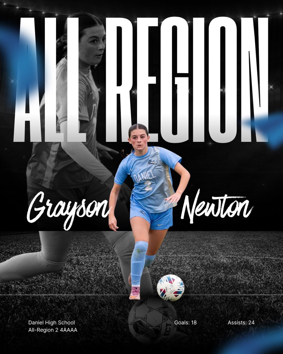 graysonenewton's tweet photo. I’m so thankful to be named All-State, All-Region, and PSR POTY!!! I appreciate everyone who voted for me!!! Thank you Coach Perry and my team for an amazing season! So thankful for the Awesome Teammate Award and the Most Entertaining Award! https://t.co/kXgV6gahUK