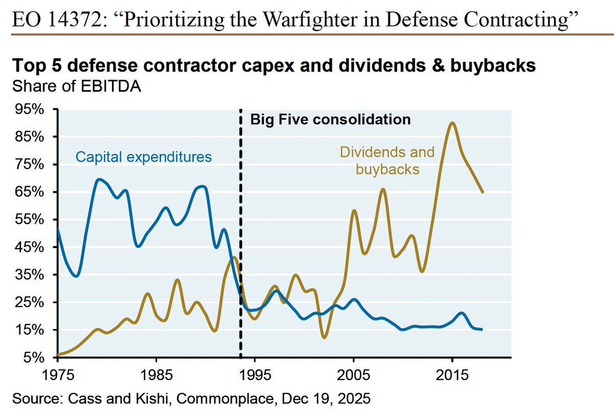 jp__snyder's tweet photo. you don't hate the defense primes enough https://t.co/FVXkg7pVzK