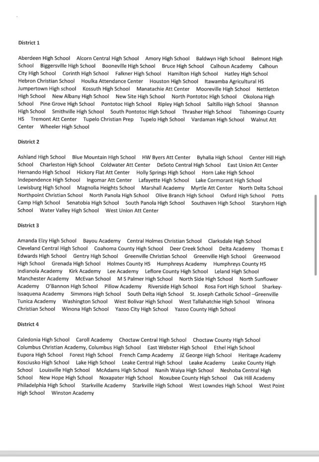 BubbaParkx's tweet photo. STATE GAMES OF MS tryouts are JUNE 2nd or 3rd depending on your district. 

HUGE recruiting event! 
If you want to be seen and/or increase your stock, try out and LFG!
#TOALFG https://t.co/DzuTrgGhVZ