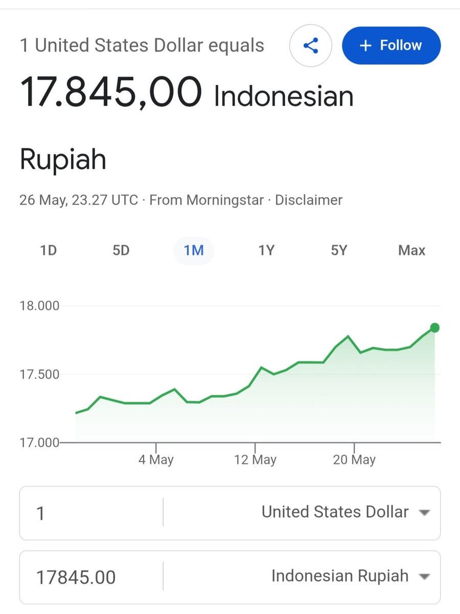 aerenies's tweet photo. Di hari yg suci ini.... https://t.co/fVALsvxCAa