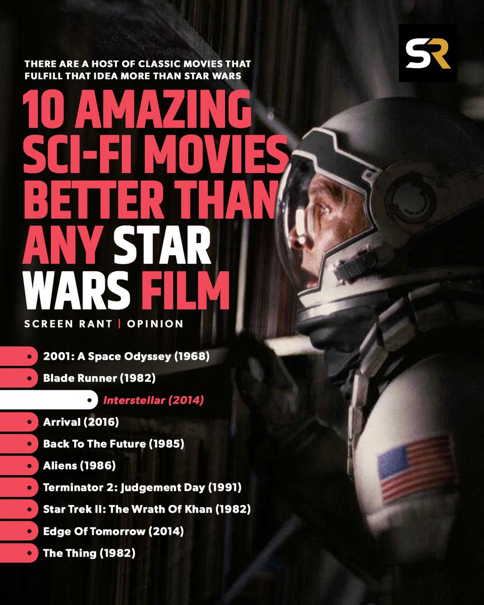 screenrant's tweet photo. The #StarWars franchise might be one of the pinnacles of science fiction, but these 10 sci-fi gems are actually better than any Star Wars movie. https://t.co/ddp6UKKXjz https://t.co/0zf1ttsKzc
