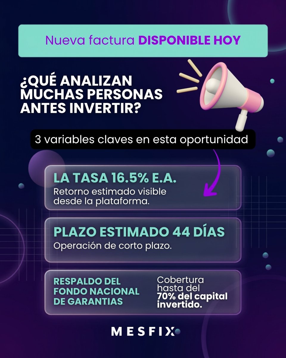mesfixsas's tweet photo. 👀 Hoy puedes encontrar nuevas oportunidades disponibles en Mesfix.

Hoy hay operaciones con:
📈 rentabilidad hasta del 16.5% E.A.
⏳ plazo estimado de 44 días
🛡️ cobertura hasta del 70% del capital invertido por el Fondo Nacional de Garantías https://t.co/obyboUuGv3