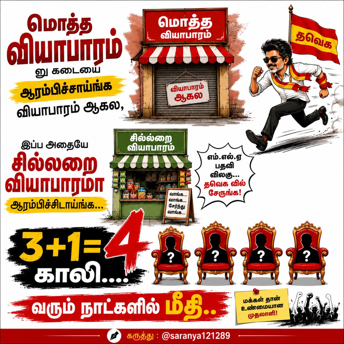 Dhayananth Jayaprakash tweet media