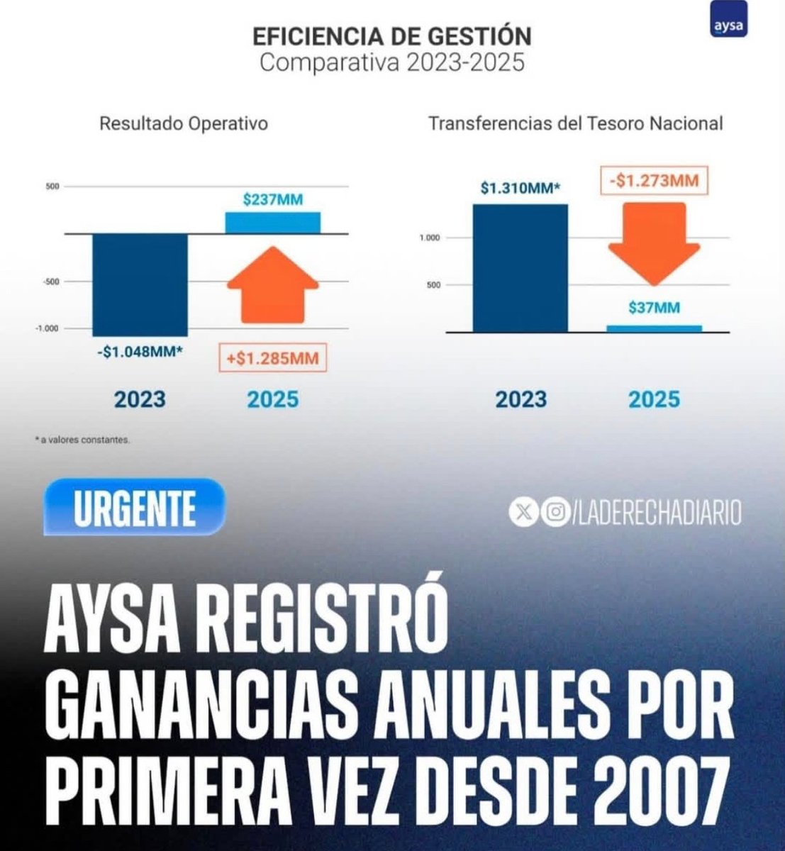 ElSimioReturn@exTirador🇦🇷 tweet media