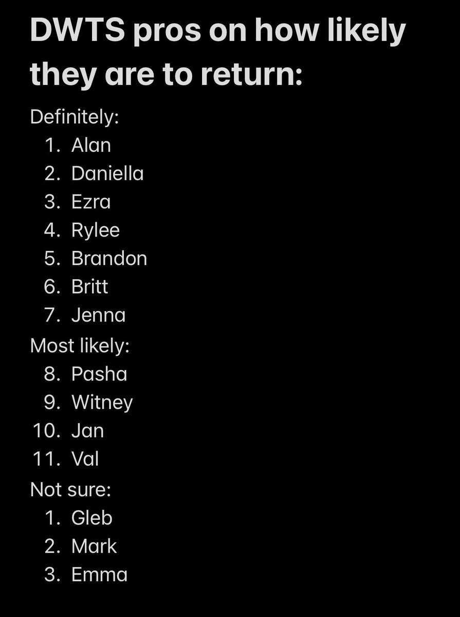 FalconDWTS's tweet photo. DWTS pros on how likely they are to return in my opinion https://t.co/iitT8Q3fnu
