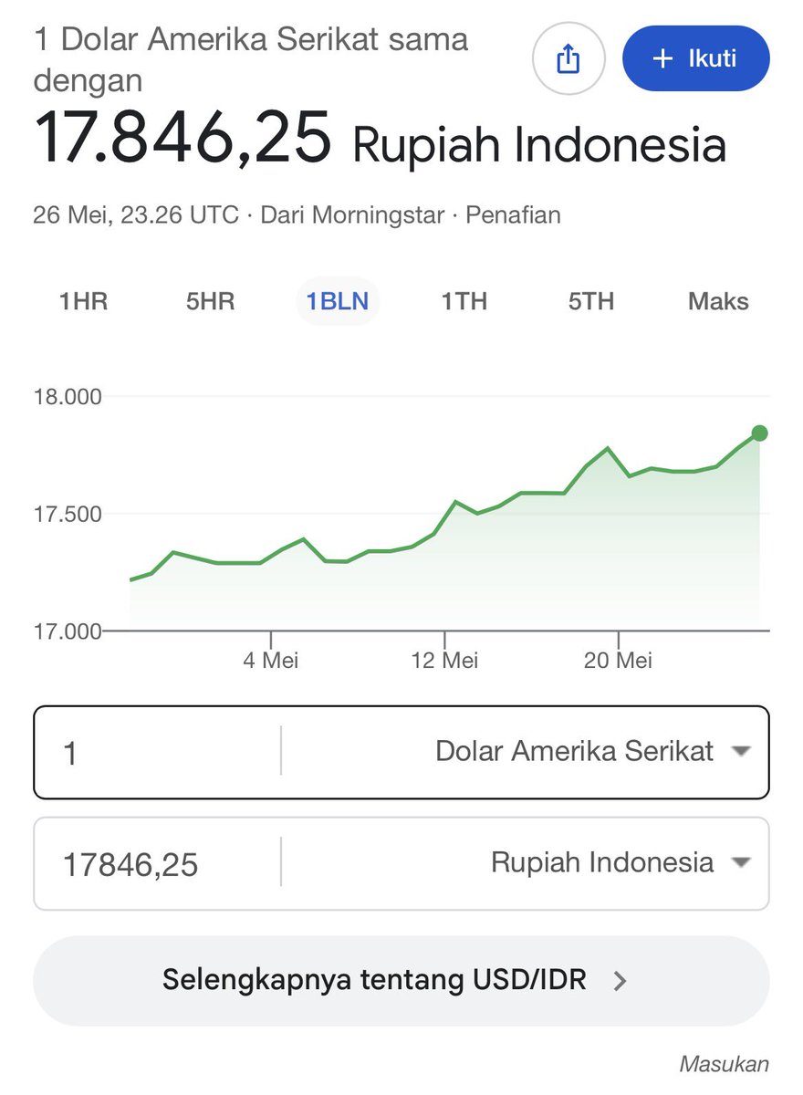 Zoeeyz_'s tweet photo. Ini mau sampai kapan naiknya bjir 
#dollar https://t.co/dRRfSK3tKL
