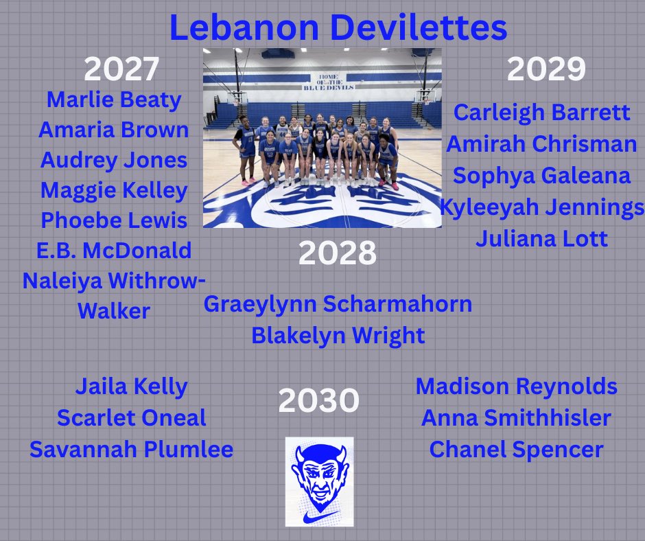LHSDevilettes's tweet photo. 2026-2027 Lebanon Devilettes.
🔥🔥🔥 https://t.co/PUOjDO1u0f