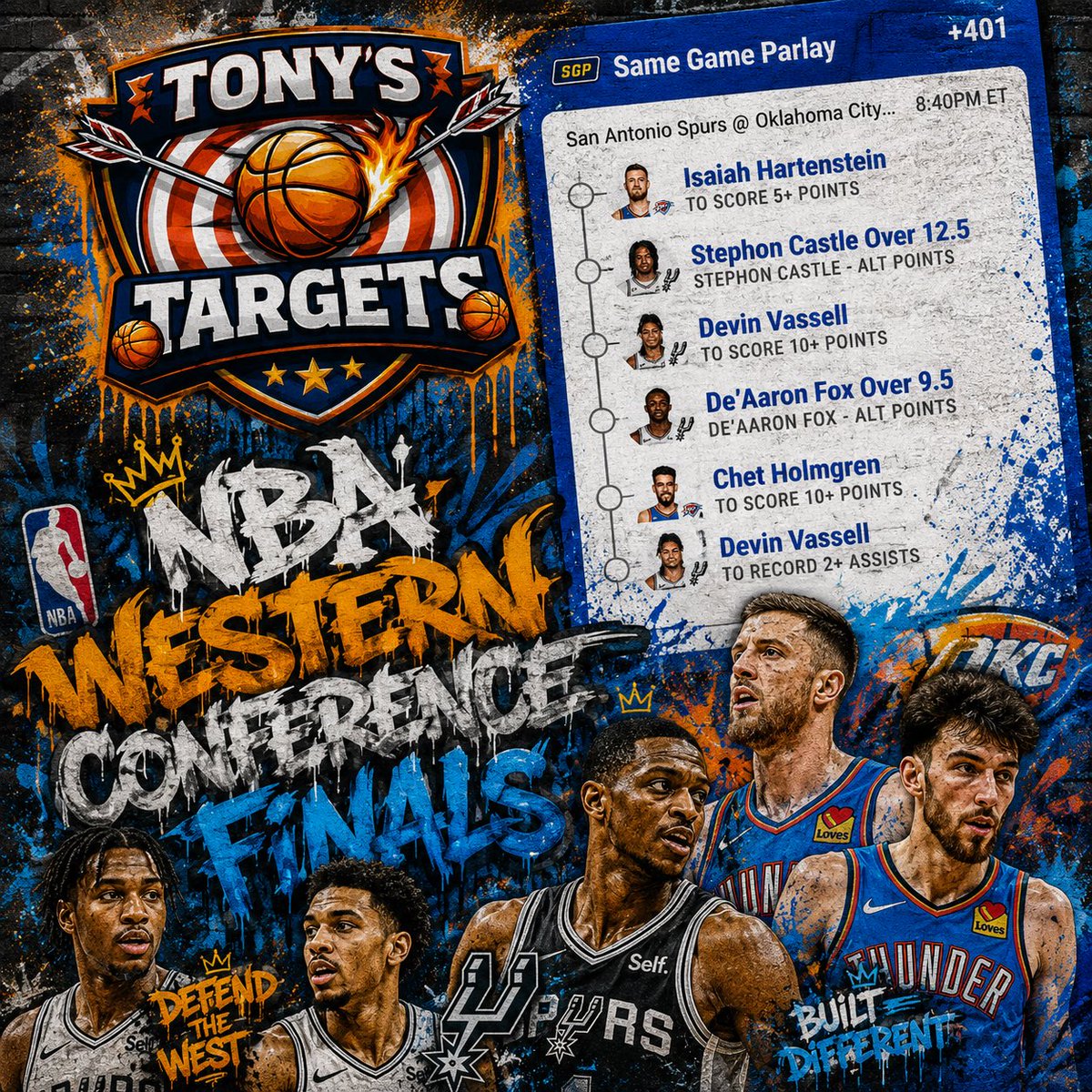 Tony's Targets tweet media
