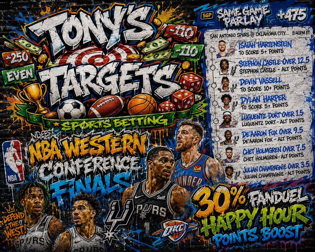 Tony's Targets tweet media
