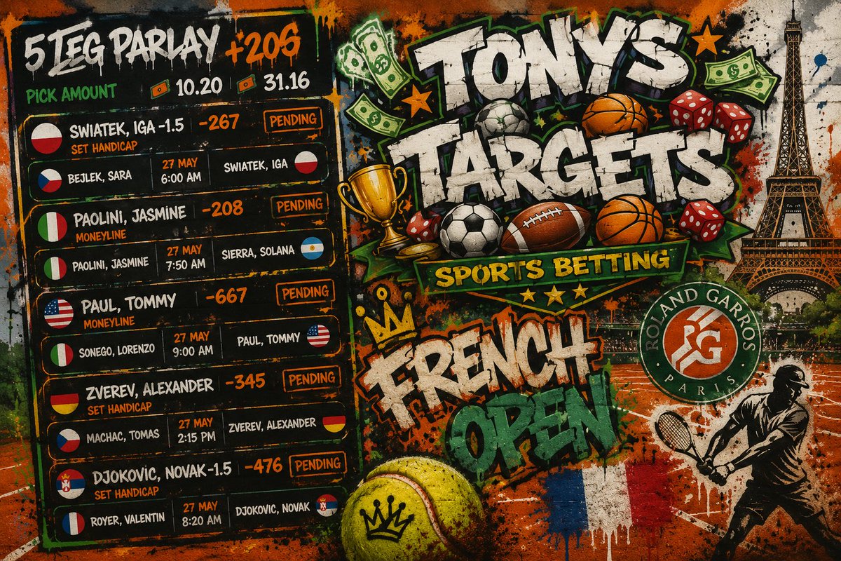 Tony's Targets tweet media