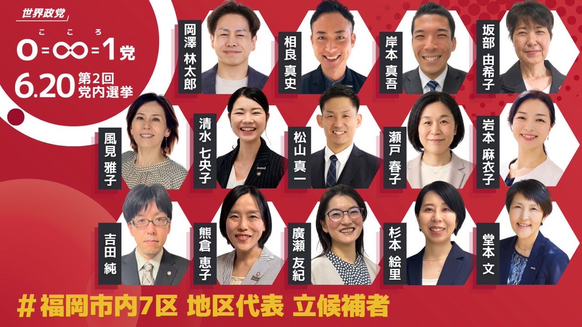 KishimotoShingo's tweet photo. 【立候補します！】

この度、私岸本真吾はこころ党福岡市内7区代表選挙に立候補致します！

右も左もわからないままの立候補ではありますが、はじめ主義バンザイの気持ちだけは確かに持ってチャレンジをしようと思います。

①これ以上可能性を潰したくない
②人間の無限の可能性を全人類が発揮できるようにしたい

そんな想いから、この福岡市がネシエンス学のモデル都市になることによりNRの発信力を次元上昇させるために立ち上がります！

未熟ではありますが応援よろしくお願いいたします！