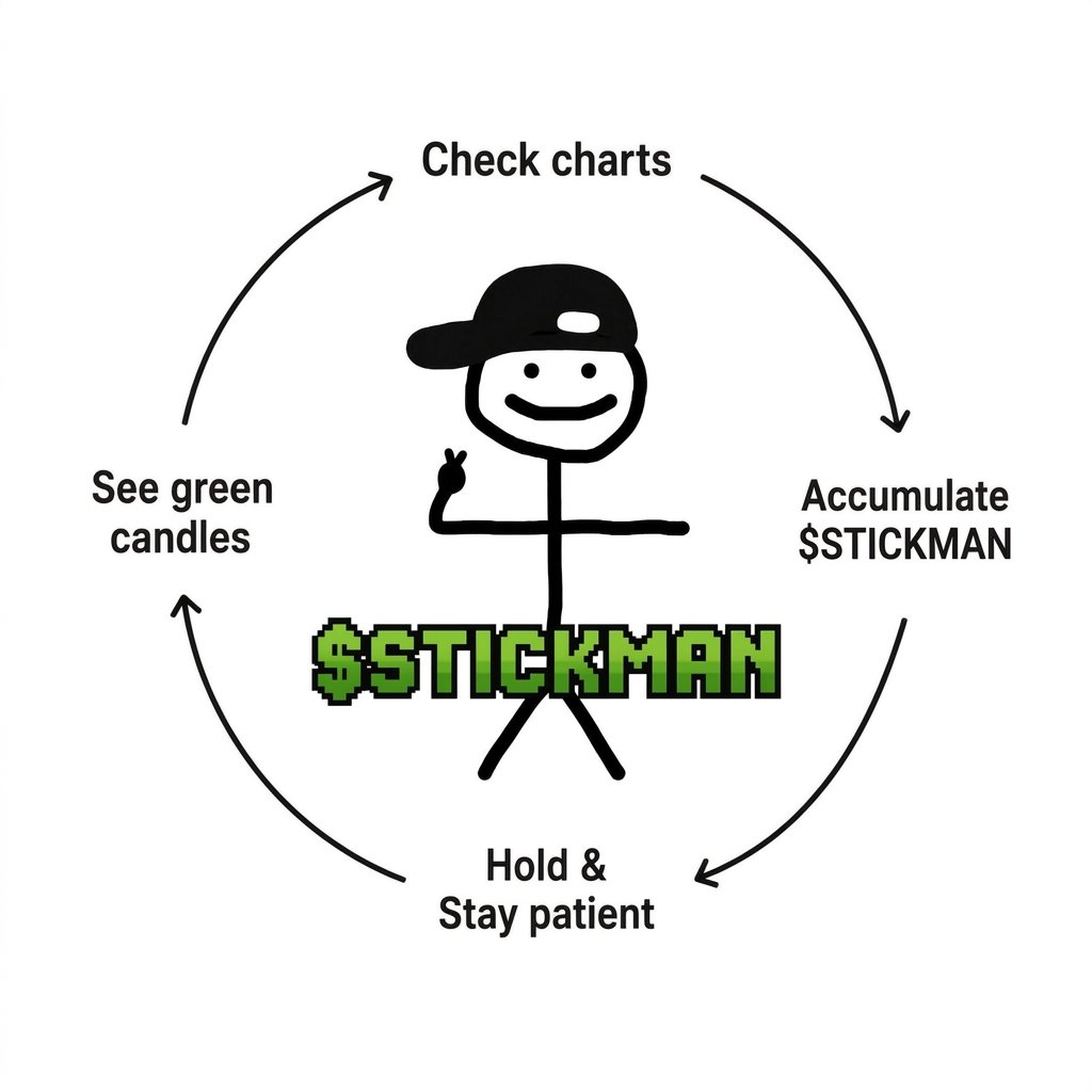 Stickman Arc tweet media