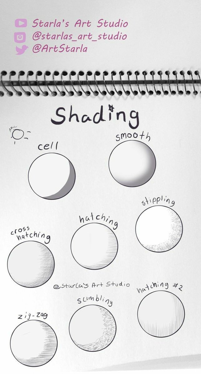 ezdrawps's tweet photo. Which shading style do you naturally use the most? I always end up going back to smooth shading 🖊️ https://t.co/jodANZPWF9