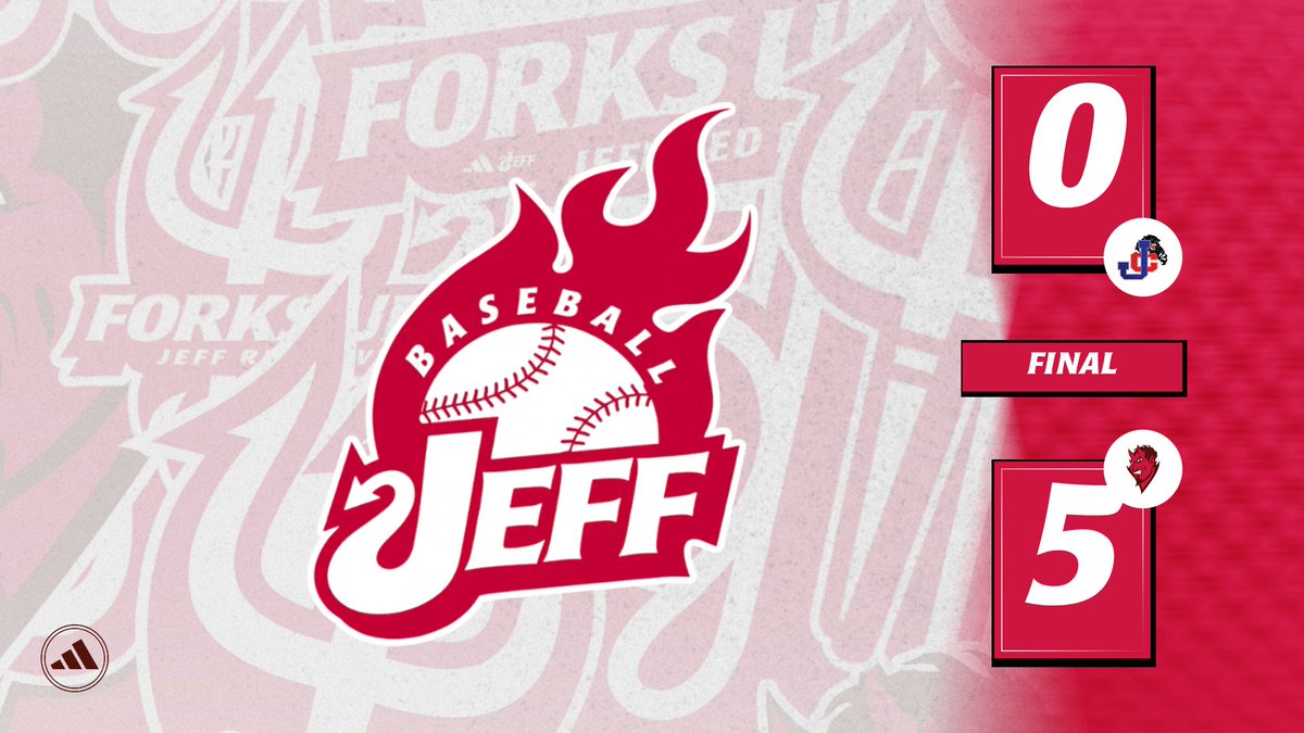 JeffRedDevilsAD's tweet photo. ⚾️ FINAL • Baseball

🔵 Jennings County — 0
🔴 JEFF — 5 https://t.co/DeIBOz8uLb
