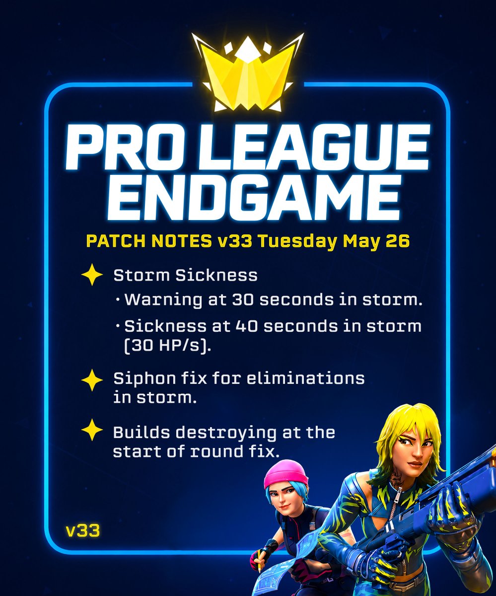 ProLeagueEG's tweet photo. PRO LEAGUE ENDGAME [PATCH NOTES v33] https://t.co/XK2dSbsenw