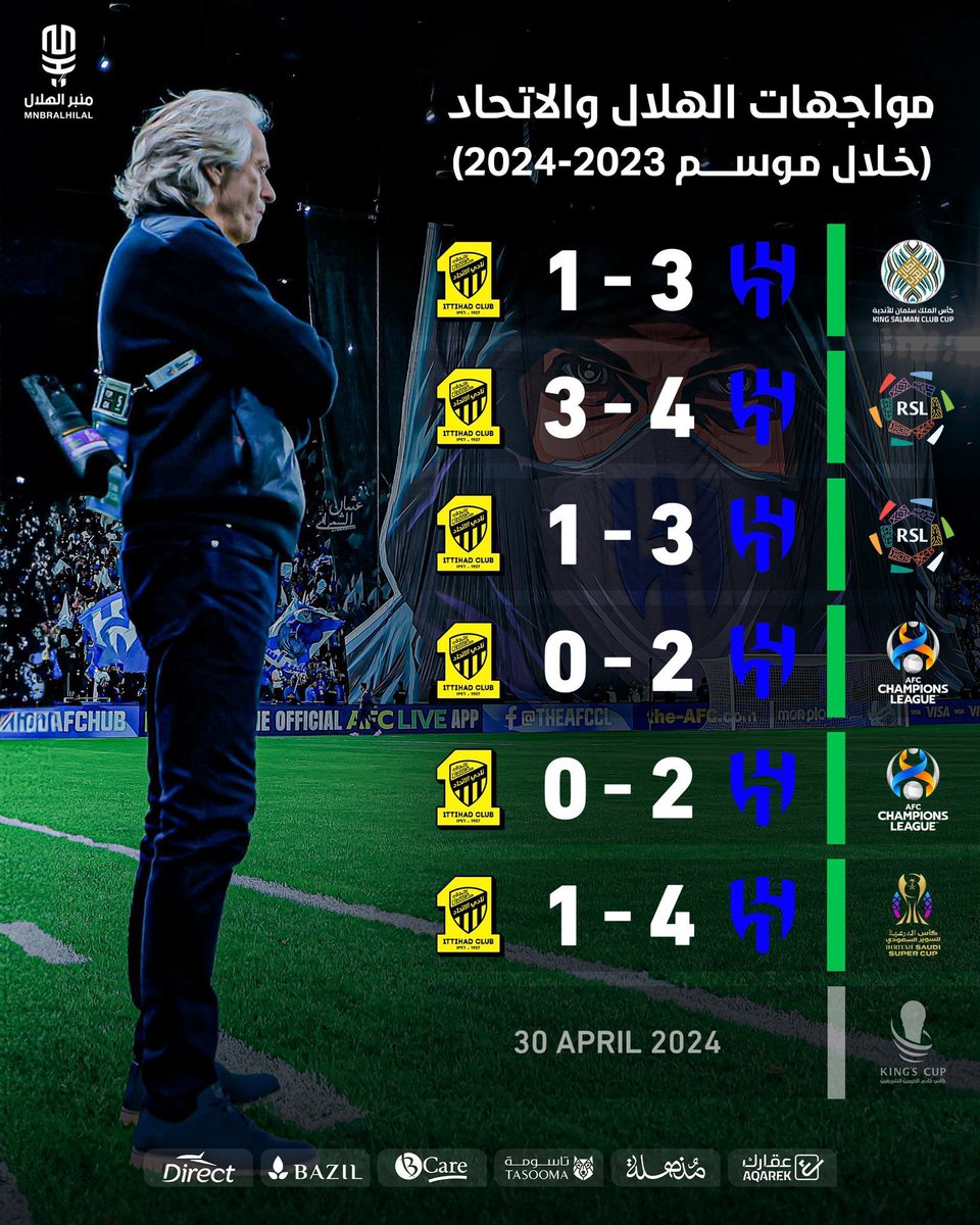 iwond_'s tweet photo. @itti9n تبي تشوف كلمة دعس https://t.co/CH6piehOMe
