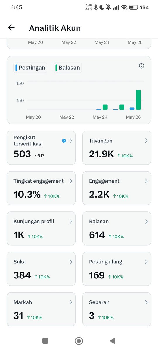 sakiyya tweet media
