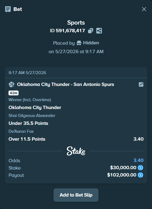 Stake High Roller tweet media