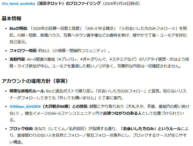 PrivatePressuR's tweet photo. 周辺プロファイリング 浦島タロット
Air-Gファンコミュニティの「健全・穏やか層」に属するアカウント
自身から積極的に攻撃するタイプではない
「お会いした方のみフォロー」という厳格ルールが86ban_AirG804
を中心とした排他的エコーチェンバーを強化する要因の一つとなりブロックされた背景と整合 https://t.co/rjJ6NyRjzE
