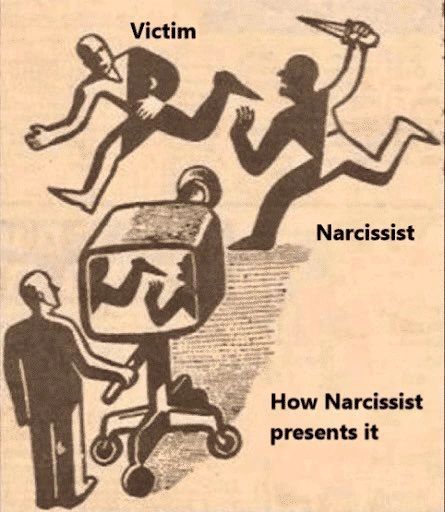 The Narcissist Box tweet media