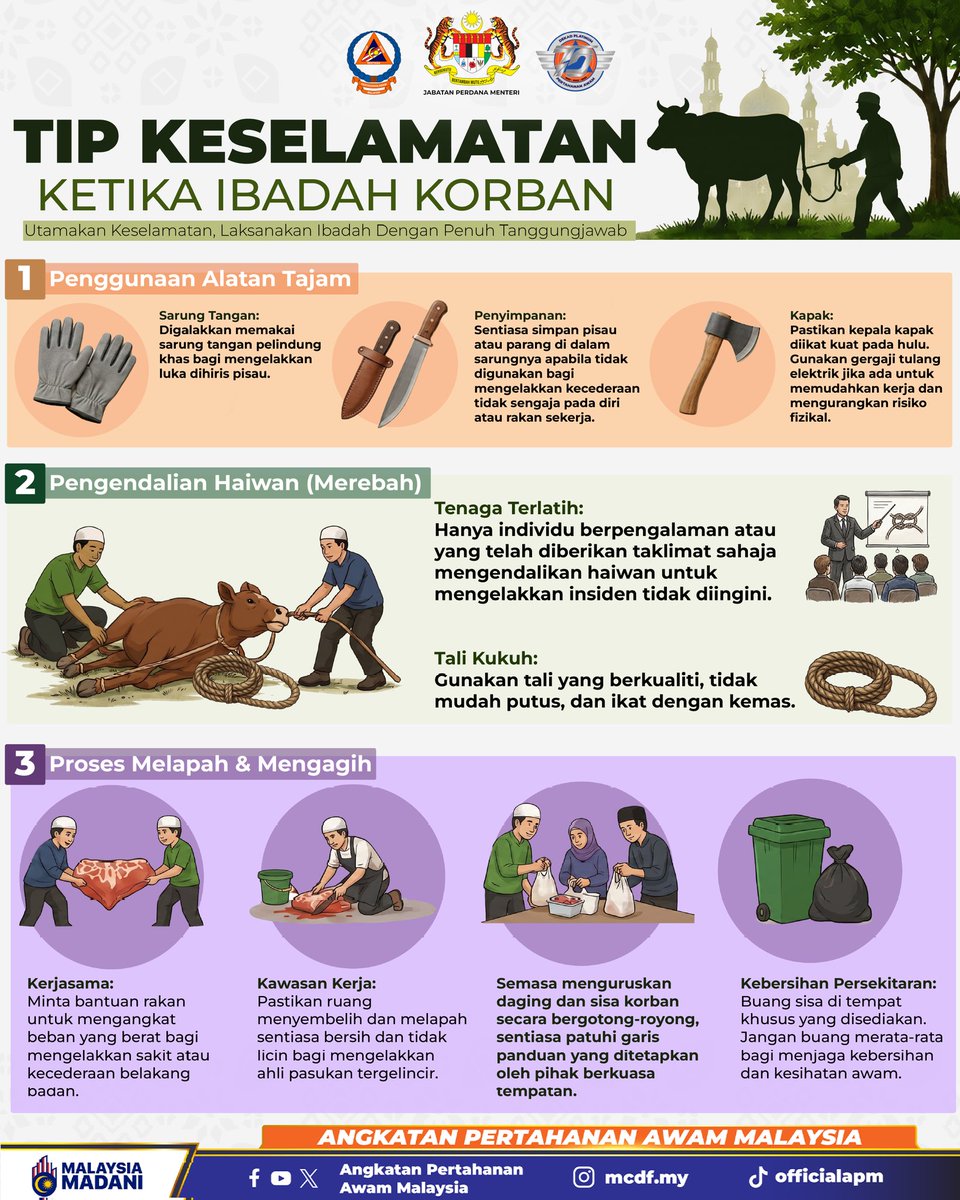 Angkatan Pertahanan Awam Malaysia (APM) tweet media