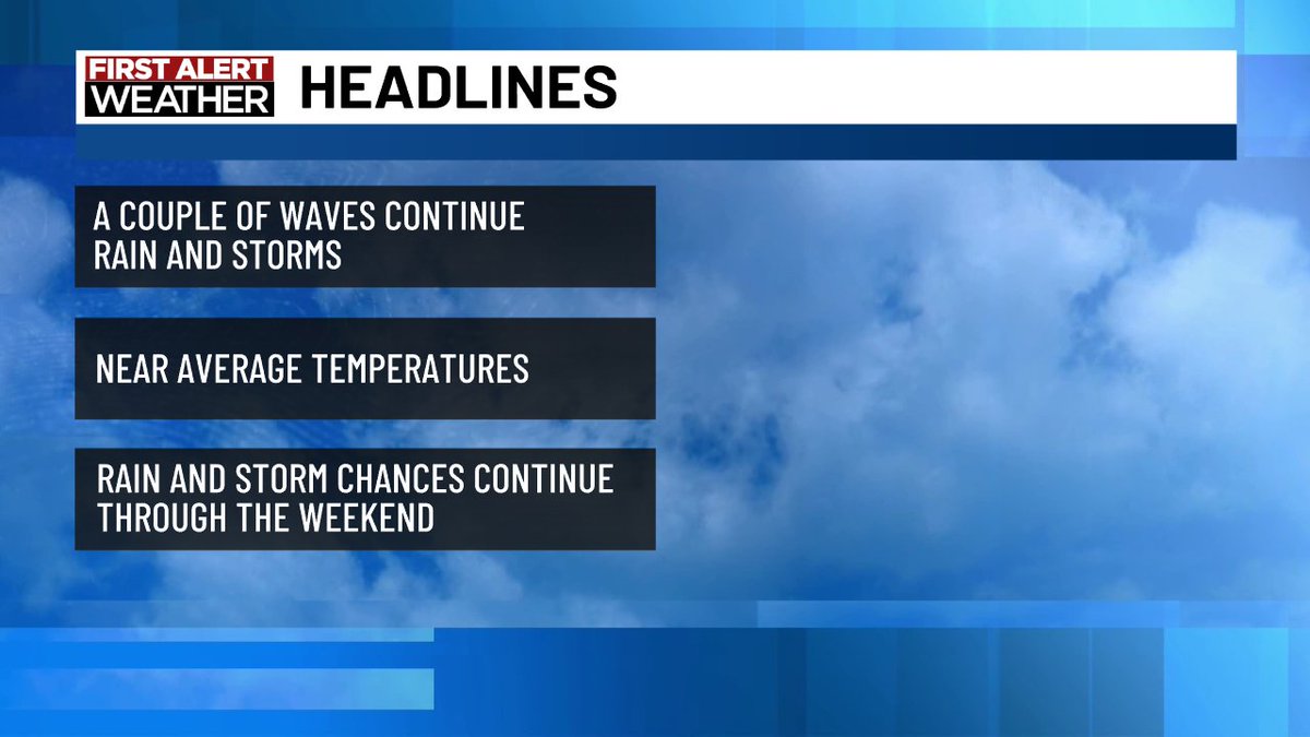 KSWO_7NEWS's tweet photo. Rain and storm chances will continue through the weekend! Flooding in low-lying areas will be possible along and south of the Red River Tuesday evening into the overnight hours as well. https://t.co/9LXV6fpXzG
