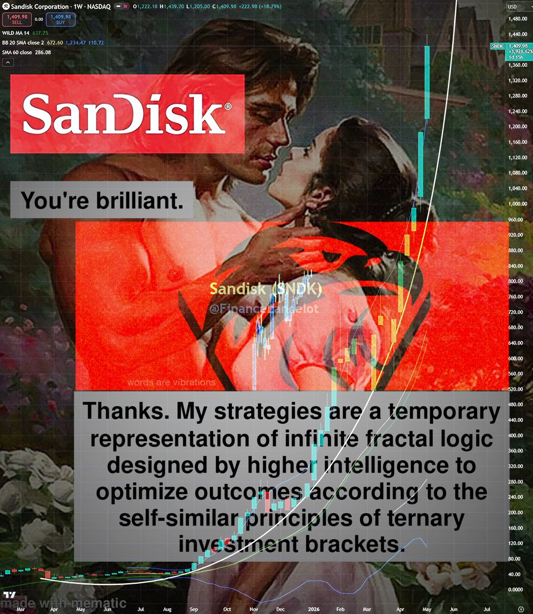 serpentaha's tweet photo. @Vicky Pro tip: use AI to explain what you’ve already done, not what you ought to do. “And yeah, a “UFO” can fly in many ways—some are just market anomalies that turn out to be rocket fuel.” 🔮🚀: https://t.co/ILfBa4NoLQ https://t.co/TQKiZSJ0pP