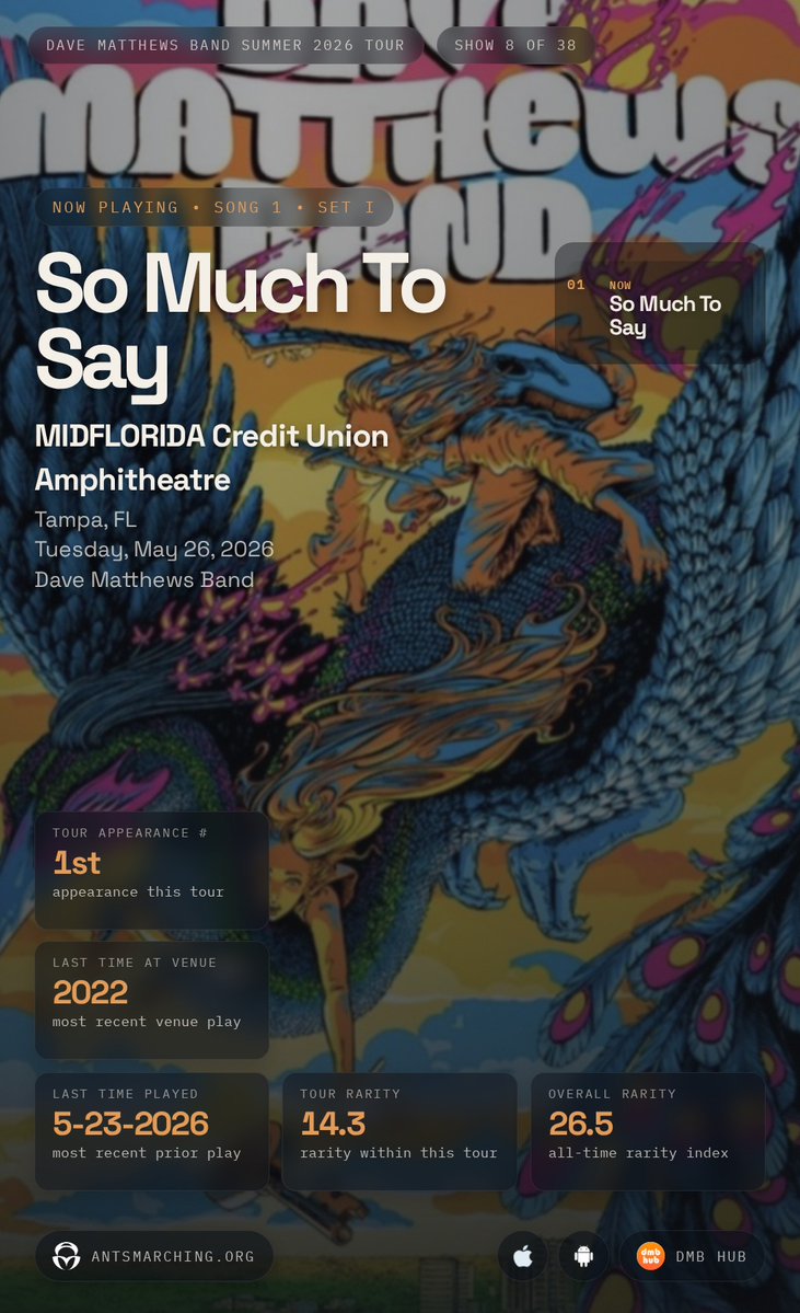 DMB Live Setlist tweet media