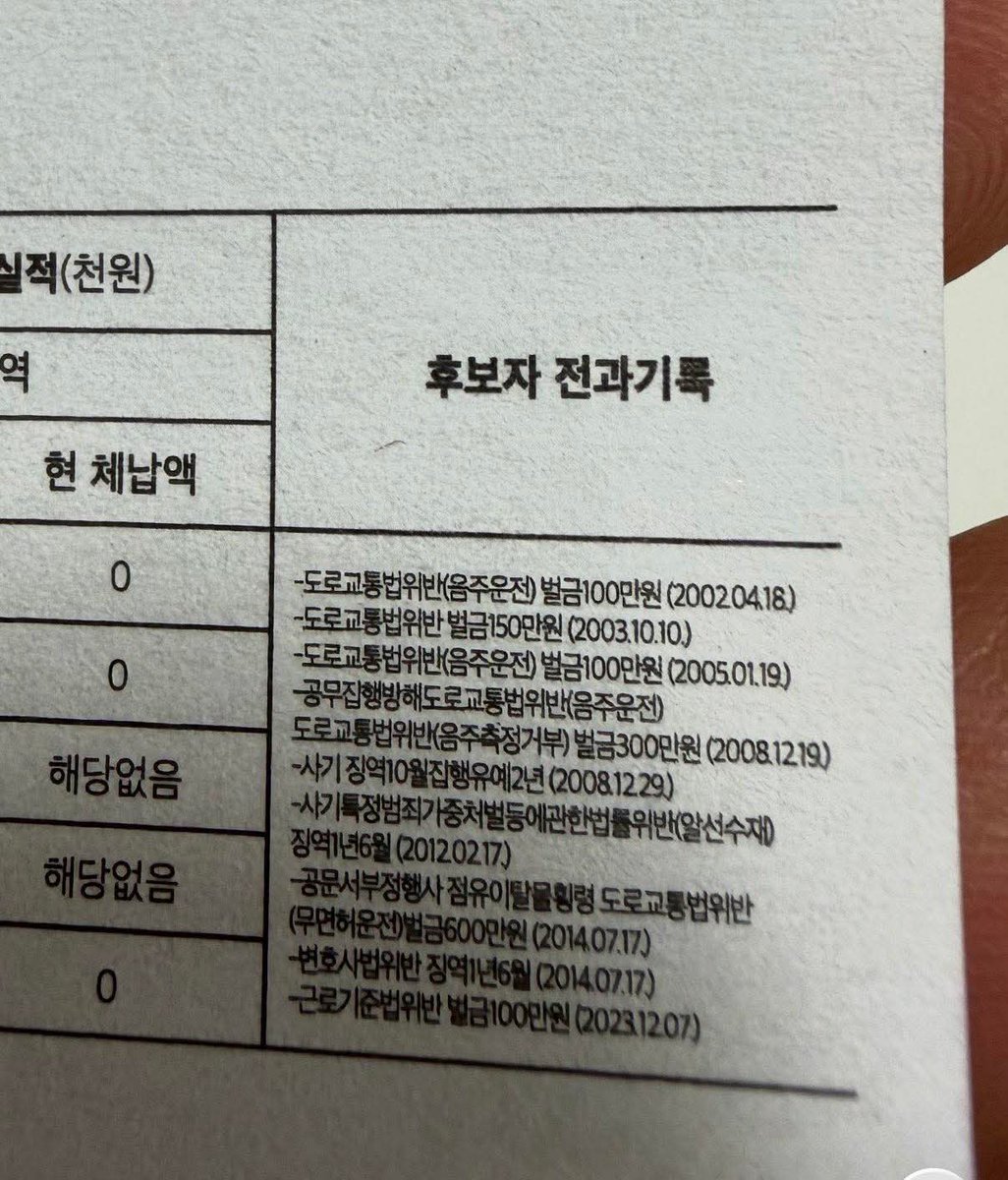 Cpt.Lim_🇰🇷🇺🇲 tweet media