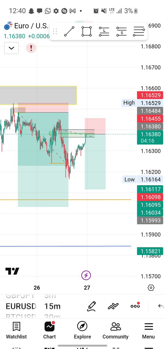 Somivast fx tweet media