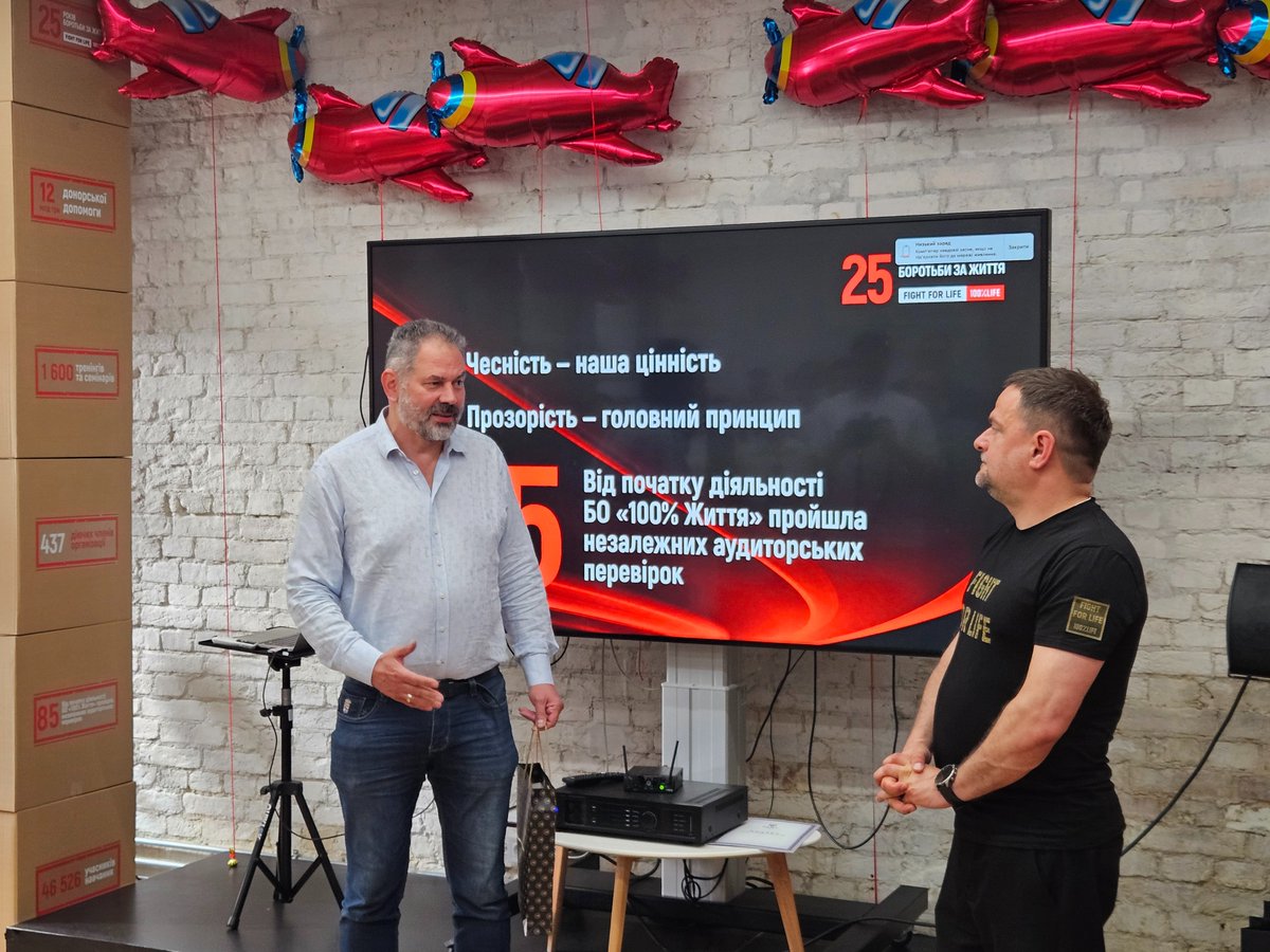 AlGlobalKyiv's tweet photo. On 25 May, @AlGlobalKyiv team was delighted to join in the celebrations marking the 25th anniversary of our long-standing and trusted partner, 100% Life , with whom we have been working continuously since 2012. 
Learn more: https://t.co/hc0LCGDz6r
#PLWH #Ukraine #HIV #LGBTIQ https://t.co/Vi67miwtTl