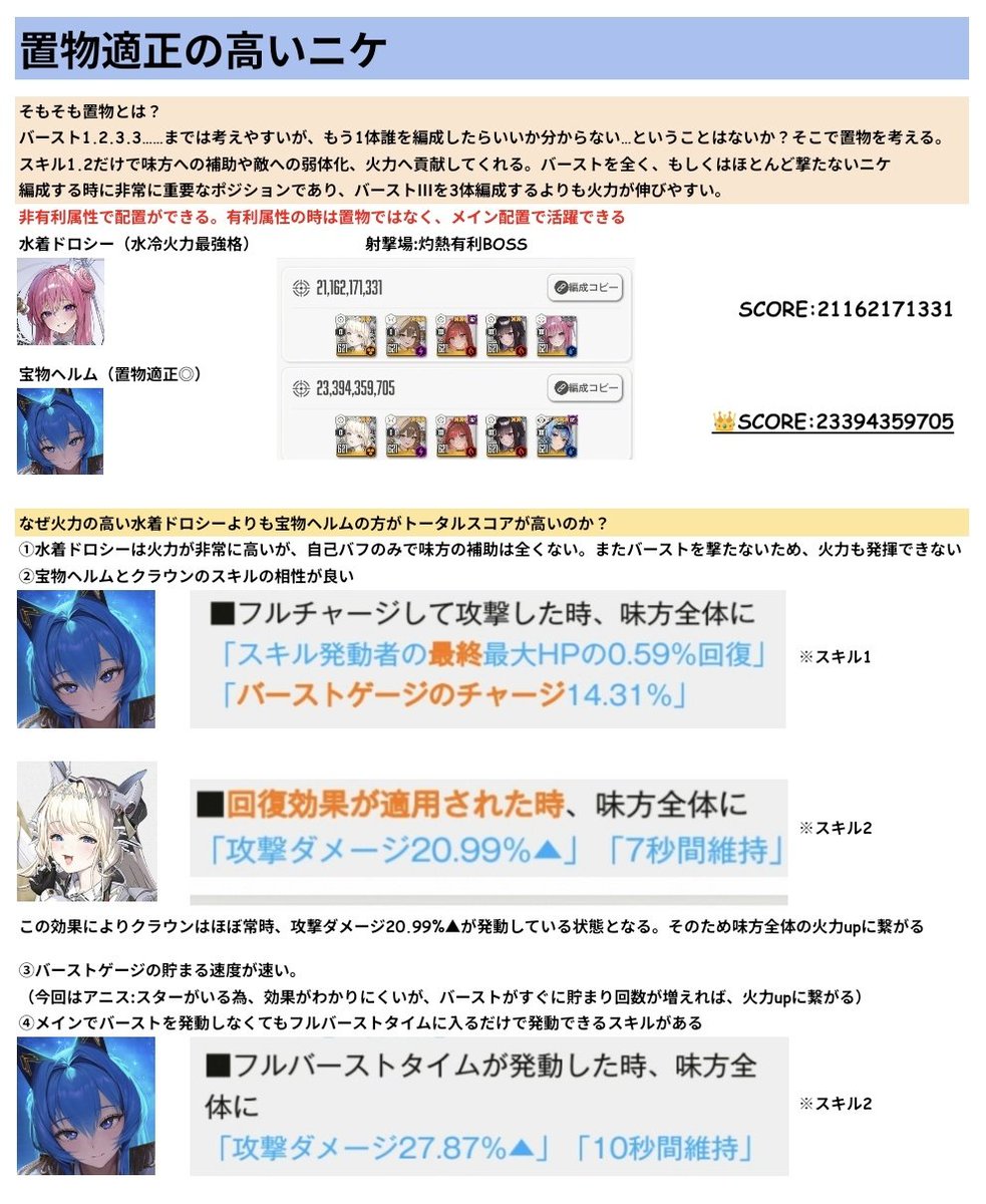 はゆさ tweet media