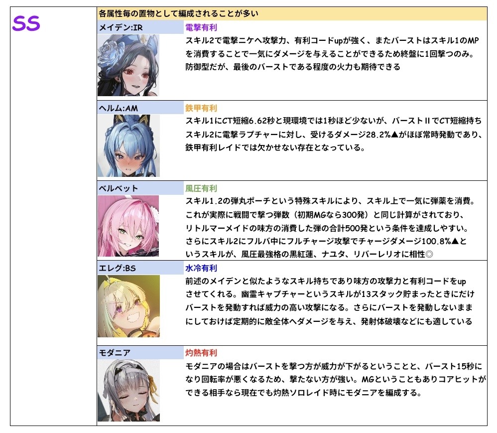 はゆさ tweet media