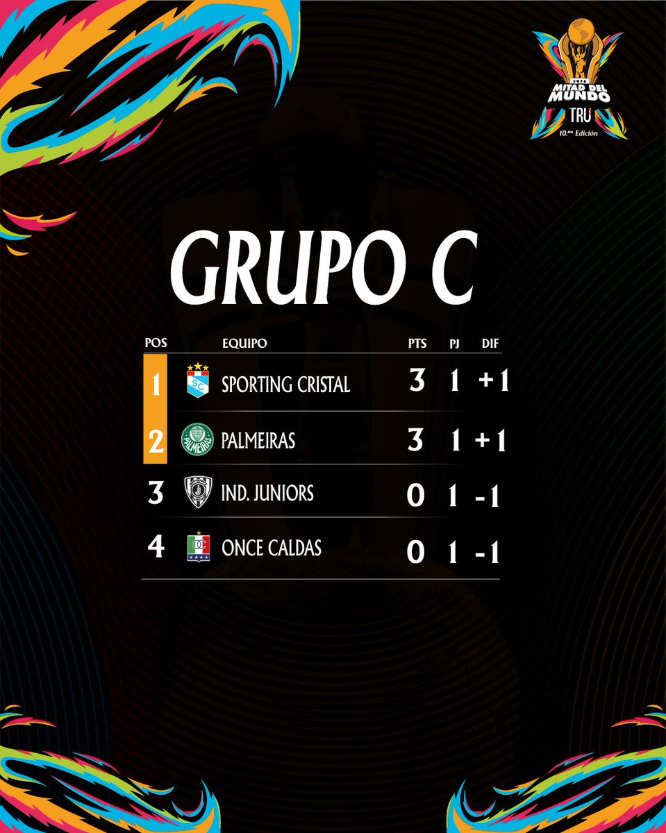 IDV Formativas tweet media