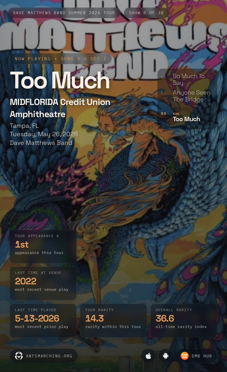 DMB Live Setlist tweet media