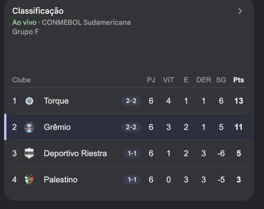 Últimas do Inter! tweet media