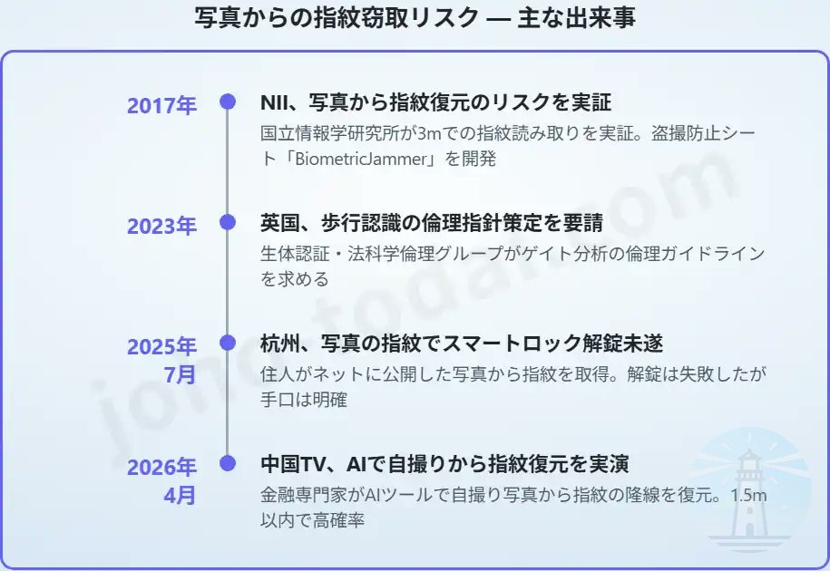 情報の灯台 tweet media