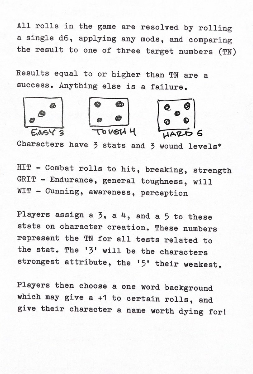 CastleGrief's tweet photo. Another “Discord first” free release. 

10 page game made with pen, paper and my typewriter. 

Just something for fun to share with folks who might enjoy it. 

Join the Discord, we have a good time and share lots of stuff over there! https://t.co/VQk8ZKFjhI
