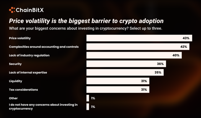 ChainBitX tweet picture
