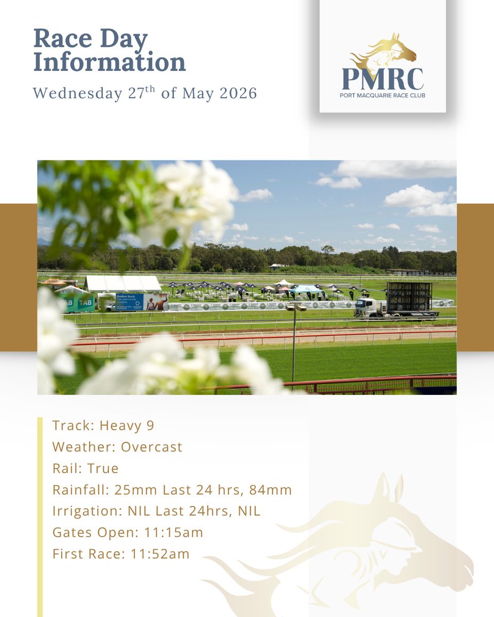 port_races's tweet photo. Racing today @port_races, free entry gates open at 11:15am. https://t.co/WRaPiKbGCG