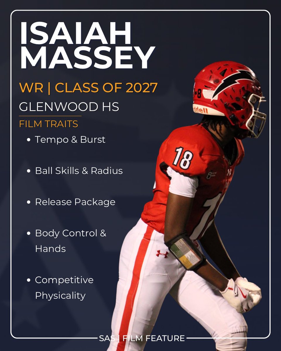 SchwartzAthSpot's tweet photo. 📷No Huddle Feature📷

Isaiah Massey
@Zai_1313
Glenwood High School
@GlenwoodFB
WR 6'2 180 Lbs.  
C/O 2027

Really intriguing receiver overall because of the combination of athletic ability, route tempo, functional explosiveness, and overall understanding of how to work space throughout the rep. Clean releases consistently show up whether working against zone or man coverage, and he does a really nice job using active hands and short-area suddenness to work through press coverage without getting himself knocked off timing. Double-move ability, late hands on vertical shots, and the ability to separate in and out of breaks all continue to flash.

What also stands out is the overall body control and ball tracking ability once the football leaves the quarterback’s hand. Shows a good catch radius and adjusts naturally to off-target throws, especially behind his frame where a lot of receivers lose themselves through the catch process. Elevated body control, leverage understanding on deep balls, and the ability to track without overextending his arms all point toward a receiver that understands how to finish the rep down the field. Also love the competitiveness and effort level when the ball is not in his hands, taking pride in blocking, staying active when plays break down, and consistently looking willing to finish through contact physically.

Film Link: https://t.co/PuNhnQ3clu

-Kyle 
#SASpotlight  #FootballRecruiting 
@CoSportsFan32 @MISTER_F00TBALL @StirFrySports @mosesk225 @broncofan4life @Top25PublicHSFB
