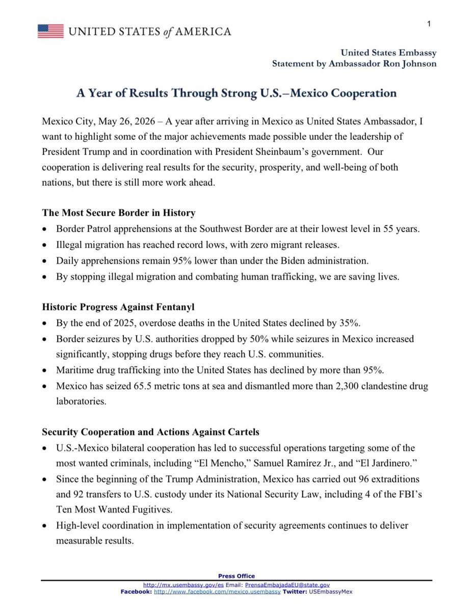 USAmbMex's tweet photo. A year after arriving in Mexico as United States Ambassador, I want to highlight some of the major achievements made possible under the leadership of @POTUS @realDonaldTrump and in coordination with President @Claudiashein’s government.  
✅ https://t.co/tL7bii8O9L https://t.co/gxfz43AH7X